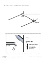 Предварительный просмотр 11 страницы Ranger 1525-MM Installation Manual