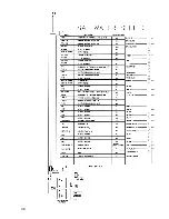 Предварительный просмотр 46 страницы Ranger 191 CAYMAN Owner'S Manual