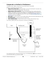 Предварительный просмотр 14 страницы Ranger DST-642D Installation And Operation Manual