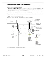 Preview for 14 page of Ranger DST30P Installation And Operation Manual