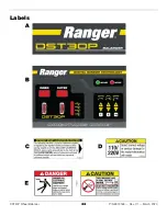 Preview for 44 page of Ranger DST30P Installation And Operation Manual