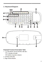 Предварительный просмотр 3 страницы Ranger PALMTOP Keyboard II User Manual