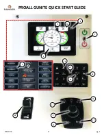 Ranger PROALL GUNITE Quick Start Manual preview