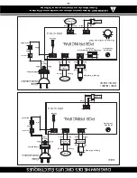 Preview for 21 page of Ranger R125K Manual