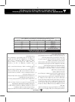 Preview for 16 page of Ranger R125LP Manual