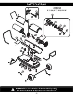 Preview for 14 page of Ranger R45K Manual