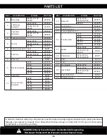 Предварительный просмотр 15 страницы Ranger R45K Manual