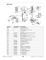 Preview for 65 page of Ranger R980AT-L Installation And Operation Manual