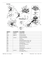 Preview for 72 page of Ranger R980AT-L Installation And Operation Manual