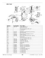 Preview for 61 page of Ranger R980XR Installation And Operation Manual