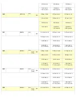 Preview for 20 page of Ranger RCI-2950 Service Manual