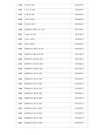 Preview for 41 page of Ranger RCI-2950 Service Manual