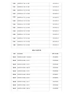 Preview for 42 page of Ranger RCI-2950 Service Manual