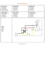 Preview for 143 page of Ranger RCI-2950 Service Manual