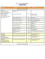 Preview for 153 page of Ranger RCI-2950 Service Manual