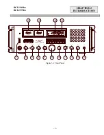 Предварительный просмотр 4 страницы Ranger RCI-2985DX User Manual