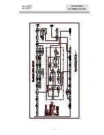 Предварительный просмотр 17 страницы Ranger RCI-2985DX User Manual