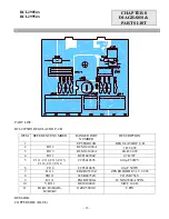 Предварительный просмотр 35 страницы Ranger RCI-2985DX User Manual