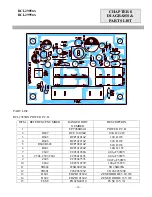 Предварительный просмотр 36 страницы Ranger RCI-2985DX User Manual