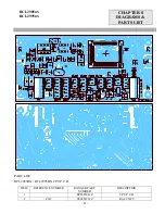 Предварительный просмотр 41 страницы Ranger RCI-2985DX User Manual