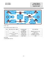 Предварительный просмотр 49 страницы Ranger RCI-2985DX User Manual