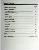 Preview for 2 page of Ranger RCI-6900F25/150 Owner'S Manual