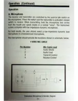 Preview for 10 page of Ranger RCI-6900F25/150 Owner'S Manual