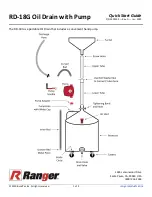 Preview for 1 page of Ranger RD-18G Quick Start Manual