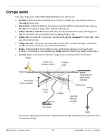 Preview for 7 page of Ranger RML-600XL Installation And Operation Manual