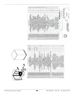 Preview for 33 page of Ranger RS-500-D-601 Installation And Operation Manual