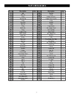 Preview for 6 page of Ranger RTJ-1 Installation And Operation Manual