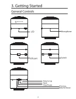 Preview for 4 page of Ranger SuperBEAT Speaker 310 User Manual