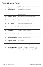 Предварительный просмотр 8 страницы Ranger TruSensor TS58R User Manual