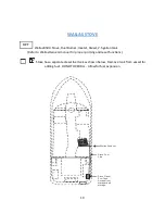 Preview for 19 page of Rangertugs R-25 Owner'S Manual