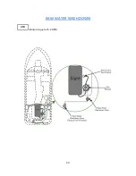 Preview for 23 page of Rangertugs R-25 Owner'S Manual