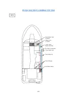 Preview for 24 page of Rangertugs R-25 Owner'S Manual