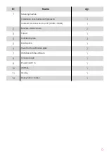 Preview for 6 page of Rangevision SPECTRUM Setup And Calibration Instructions