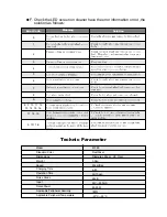 Предварительный просмотр 16 страницы Rank Arena M-788 Manual