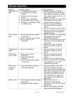 Preview for 31 page of Rankam GR2264401-GS-00 Assembly & Operating Instructions