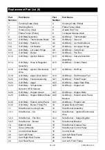 Preview for 16 page of Rankam GR2297801-MM-00 Assembly & Operating Instructions