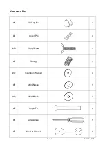 Preview for 24 page of Rankam GR3055-014684 Assembly & Operating Instructions