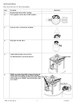 Preview for 7 page of Rankam Kamp Kitchen TF2005101-KK-00 Assembly, Use And Care Manual