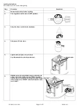 Preview for 8 page of Rankam Outdoor Gourmet FSOGBG4003 Assembly Instructions And User'S Manual