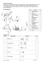 Preview for 11 page of Rankam TF2048902-KK-00 Assembly, Use And Care Manual