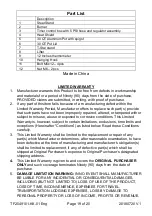 Preview for 19 page of Rankam TF2049101-KK-01 Assembly, Use And Care Manual