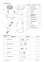 Preview for 11 page of Rankam TF2181103-BA-00 Assembly, Use And Care Manual