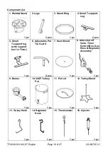 Preview for 16 page of Rankam TF4039-013182-ST Assembly, Use And Care Manual