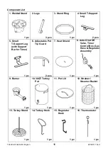 Preview for 16 page of Rankam TF4039-013426-RO Assembly, Use And Care Manual