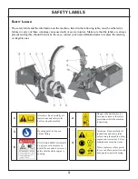 Preview for 5 page of Rankin 520 Operation, Service & Parts Manual