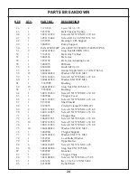 Предварительный просмотр 26 страницы Rankin 520 Operation, Service & Parts Manual